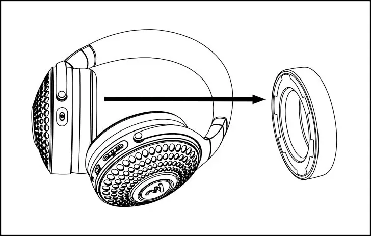 Focal Bathys Ohrpolster