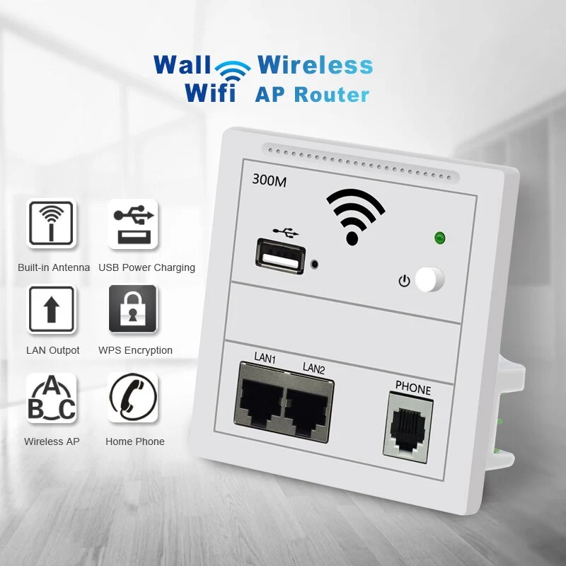 Indoor Wall WiFi Router AP 300Mbps