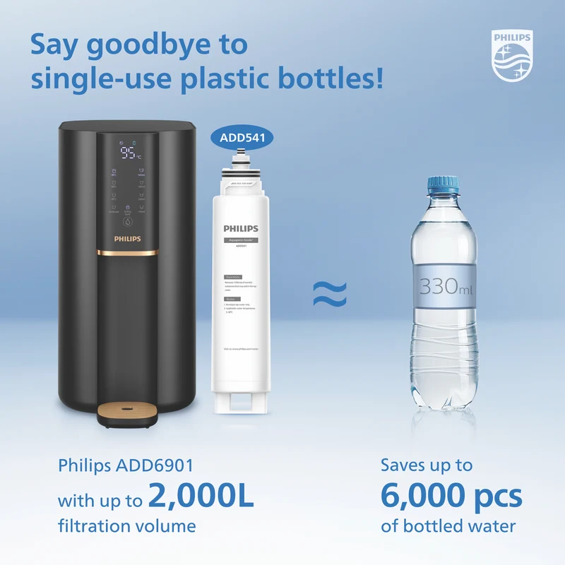 Philips RO Filter Cartridge With Aquaporin Inside (Suits ADD6901)